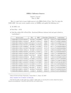 HERA Calibrator Sources Daniel C. Jacobs1 June 17, 2016 Here is a quick look at some bright sources in the HERA Field of View. First I’ve taken the TGSS ADR1 (the most recent complete survey at 150MHz) and applied the 