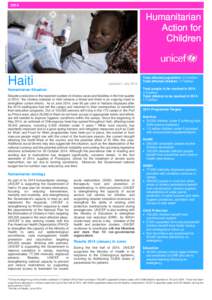 2014  ©UNICEF Haiti/2010/Dormino Humanitarian Action for