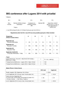 BIS conference offer Lugano 2014 with pricelist Category: A B