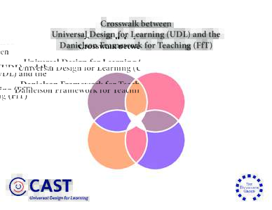 Crosswalk between Universal Design for Learning (UDL) and the Danielson Framework for Teaching (FfT) Danielson FfT/UDL Crosswalk Purpose