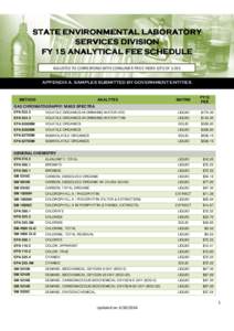 STATE ENVIRONMENTAL LABORATORY SERVICES DIVISION FY19 ANALYTICAL FEE SCHEDULE  Adjusted to correspond with Consumer Price Index (CPI) of 1.021