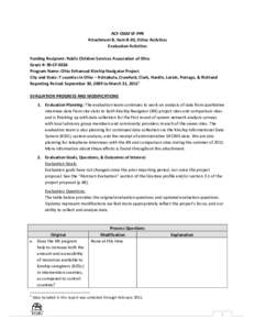 ACF-OGM SF-PPR Attachment B, Item B-05, Other Activities Evaluation Activities Funding Recipient: Public Children Services Association of Ohio Grant #: 90-CF-0024 Program Name: Ohio Enhanced Kinship Navigator Project