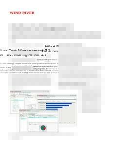 Wind River Test Management 3.1 Today’s intelligent devices contain increasingly complex architectures running millions of lines of code. Software quality assurance (SQA) has never been more important—or more difficul