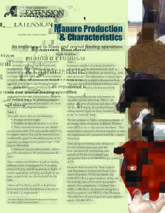 Manure Production  & Characteristics Its importance to Texas and animal feeding operations Saqib Mukhtar*