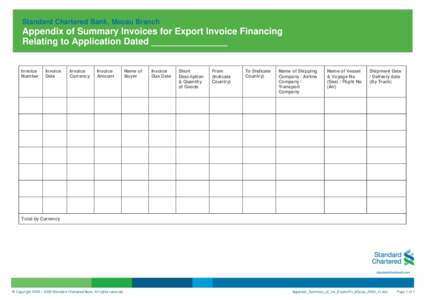 Standard Chartered Bank, Macau Branch  Appendix of Summary Invoices for Export Invoice Financing Relating to Application Dated _______________  Invoice