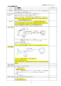 RBSS0002-3：（ 改正） 【NTSC 対応防犯カメラ】 分 類 5.2 高度機能