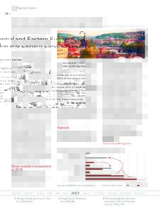12 / Regional insights  Central and Eastern Europe (CEE) With 29 transactions and a total deal volume of € 1,120m, healthcare M&A in CEE saw fewer deals but a