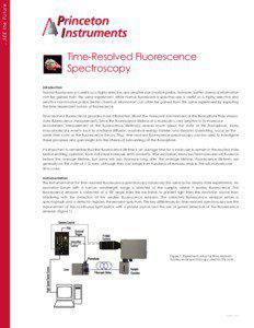 …SEE the Future  Time-Resolved Fluorescence