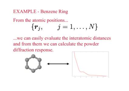 EXAMPLE - Benzene Ring From the atomic positions[removed]we can easily evaluate the interatomic distances and from them we can calculate the powder diffraction response.
