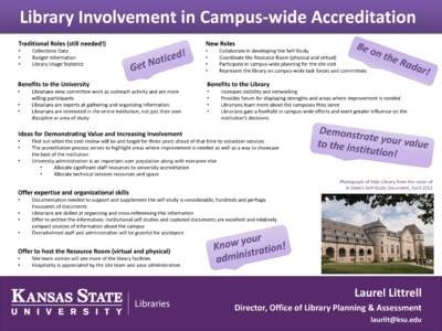 Library Involvement in Campus-wide Accreditation Traditional Roles (still needed!) New Roles  •