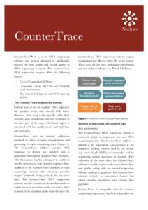 111  Nucleics CounterTrace CounterTrace™ is a novel DNA sequencing