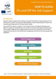 European Union of Supported Employment  HOW TO GUIDE: On and Off the Job Support Introduction