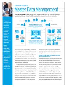 Enterworks Enable for ® Master Data Management Enterworks® Enable for MDM reduces costs, improves productivity, and supports compliance by assuring that your enterprise data is accessible, accurate, current, and comple