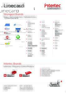 Linecard Strongest Brands Relays / Semiconductors / Optoelectronics A	Altera Analog Devices Atmel