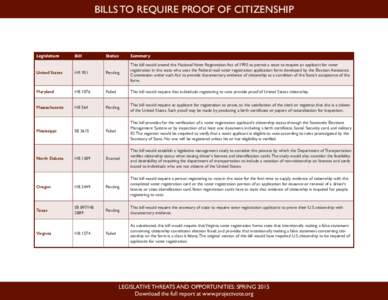 BILLS TO REQUIRE PROOF OF CITIZENSHIP  Legislature Bill