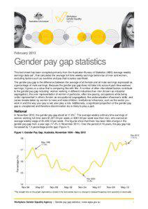 Gender pay gap statistics