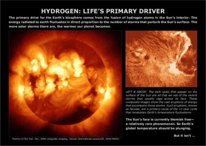 HYDROGEN: LIFE’S PRIMARY DRIVER The primary drive for the Earth’s biosphere comes from the fusion of hydrogen atoms in the Sun’s interior. The energy radiated to earth fluctuates in direct proportion to the number 