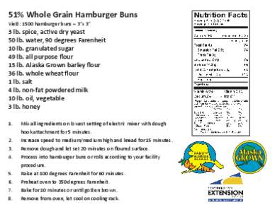 51% Whole Grain Hamburger Buns Yield: 1500 hamburger buns – 3”x 3” 3 lb. spice, active dry yeast 50 lb. water, 90 degrees Farenheit 10 lb. granulated sugar