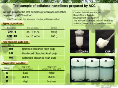 Test sample of cellulose nanofibers prepared by ACC We can provide the test samples of cellulose nanofiber prepared by ACC method. ※ACC method: the aqueous counter collision method  Types of products