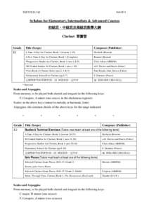 Clarinet Syllabus for Elementary & Intermediate Classes