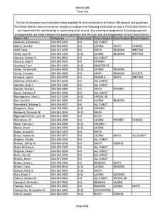 District 204 Tutor List This list of volunteer tutors has been made available for the convenience of District 204 parents and guardians.