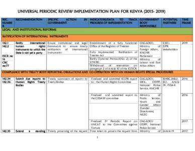 UNIVERSAL PERIODIC REVIEW IMPLEMENTATION PLAN FOR KENYAREC. NUMBE R  RECOMMENDATION