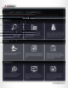 COMPLIANCE SOLUTION  DATA LOSS PREVENTION AND GOVERNANCE, RISK AND COMPLIANCE MANAGEMENT SAY IT