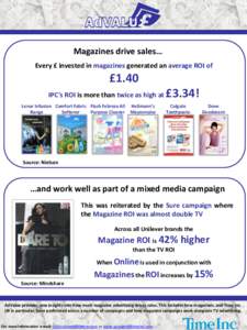Magazines drive sales… Every £ invested in magazines generated an average ROI of £1.40 IPC’s ROI is more than twice as high at Lenor Infusion Comfort Fabric Flash Febreze All