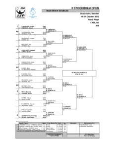 If STOCKHOLM OPEN MAIN DRAW DOUBLES Stockholm, Sweden[removed]October 2012 Hard, Playit 1
