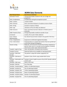 BORN Data Elements Data Element Name Antenatal: Process Birth: Complications  Data Element Definition