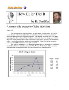 How Euler Did It by Ed Sandifer A memorable example of false induction August 2005 Euler wrote about 800 books and papers. An exact number is hard to define. The “official” number of entries in Eneström’s index is