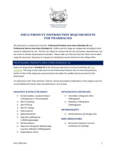 DRUG PRODUCT DISTRIBUTION REQUIREMENTS FOR PHARMACIES This document is comprised of two lists: Professional Products Area Items (Schedule III) and Professional Service Area Items (Schedule II). Within each list, drugs ar