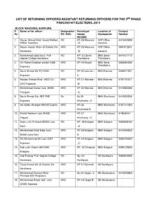 LIST OF RETURNING OFFICERS/ASSISTANT RETURNING OFFICERS FOR THE 2ND PHASE PANCHAYAT ELECTIONS, 2011 BLOCK WAVOORA, KUPWARA S Name of the officer No
