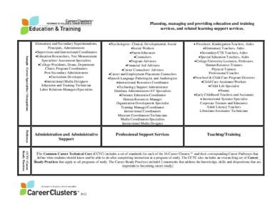 Planning, managing and providing education and training services, and related learning support services. Sample Career Specialties / Occupations Pathways
