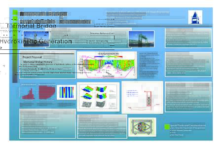 Daniel Berry & Ellen LaMonica [Mechanical & Ocean Engineering] Ryan Henley [Environmental Engineering] Vincenzo Bartucca [Civil Engineering] Memorial Bridge Hydrokinetic Generation