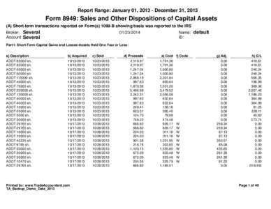Report Range: January 01, December 31, 2013  Form 8949: Sales and Other Dispositions of Capital Assets (A) Short-term transactions reported on Form(sB showing basis was reported to the IRS Broker: Several A