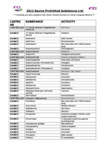2012 Equine Prohibited Substances List ***Including any other substance with similar chemical structure or similar biological effect(s)*** LISTED AS
