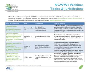 NCWWI Webinar Topics & Jurisdictions This table provides a summary of all NCWWI national webinars that included child welfare jurisdictions as panelists or presenters. For the full list of national webinars, visit our ar