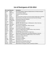 List of Participants of CCA 2016 First name Daniel Rui Arno Sewon