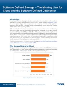 Software Defined Storage – The Missing Link for Cloud and the Software Defined Datacenter Introduction Enterprises of all sizes are adopting cloud or have concrete plans for cloud adoption in the near future. Based on 