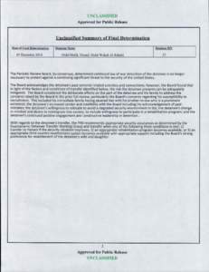 UNCLASSIFIED Approved for Public Release Unclassified Summary of Final Determination Date of Final Determination