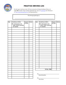 PRACTICE DRIVING LOG Use this log to track your teen’s 50 hours of practice driving (including 10 hours at night) OR consider using a mobile application log, such as “RoadReady” for IOS devices or “Fast Track Dri