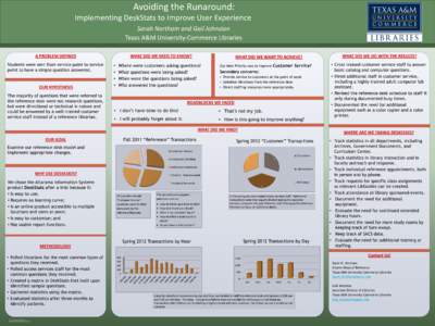 Avoiding the Runaround: Implementing DeskStats to Improve User Experience Sarah Northam and Gail Johnston Texas A&M University-Commerce Libraries A PROBLEM DEFINED Students were sent from service point to service