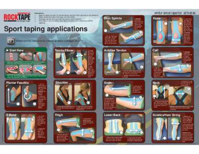 Instructions Apply on clean, dry skin 10 minutes before exercise. Rub vigorously to set adhesive. Never stretch the ends of the tape, only the middle. Rocktape can be worn up to five days and is water resistant . Store t