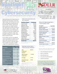 At a glance: Cybersecurity occupations account for roughly 3% of all Maryland’s jobs. Labor Market Information for Maryland Job Seekers and Businesses