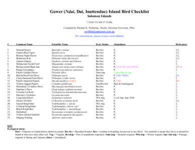 Gower (Ndai, Dai, Inattendue) Island Bird Checklist Solomon Islands17s00e Compiled by Michael K. Tarburton, Pacific Adventist University, PNG. [To communicate: please re-type e-mail address] #