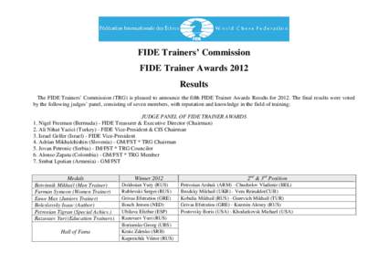 FIDE Trainers’ Commission FIDE Trainer Awards 2012 Results The FIDE Trainers’ Commission (TRG) is pleased to announce the fifth FIDE Trainer Awards Results forThe final results were voted by the following judg