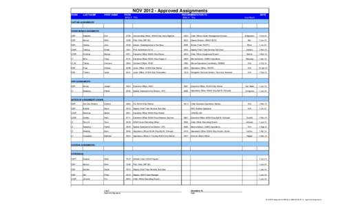 NOV 12 - Approved Assignments.xlsx