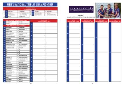 MEN’S NATIONAL TRIPLES CHAMPIONSHIP PRELIMINARY ROUND Wednesday 24th August 2pm P1 P2