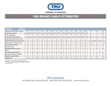 TRU Cable Attributes_101713